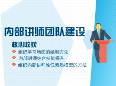 内部讲师团队建设咨询